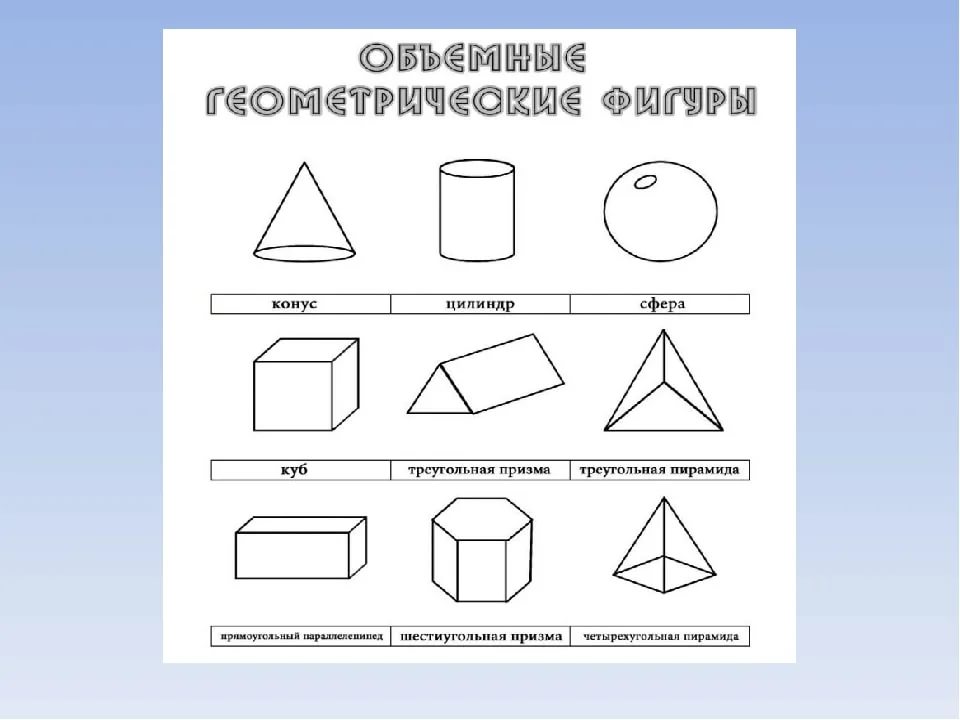 Объемные фигуры картинки для детей