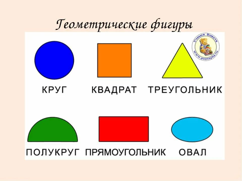 Геометрические фигуры для детей 6 7 лет презентация