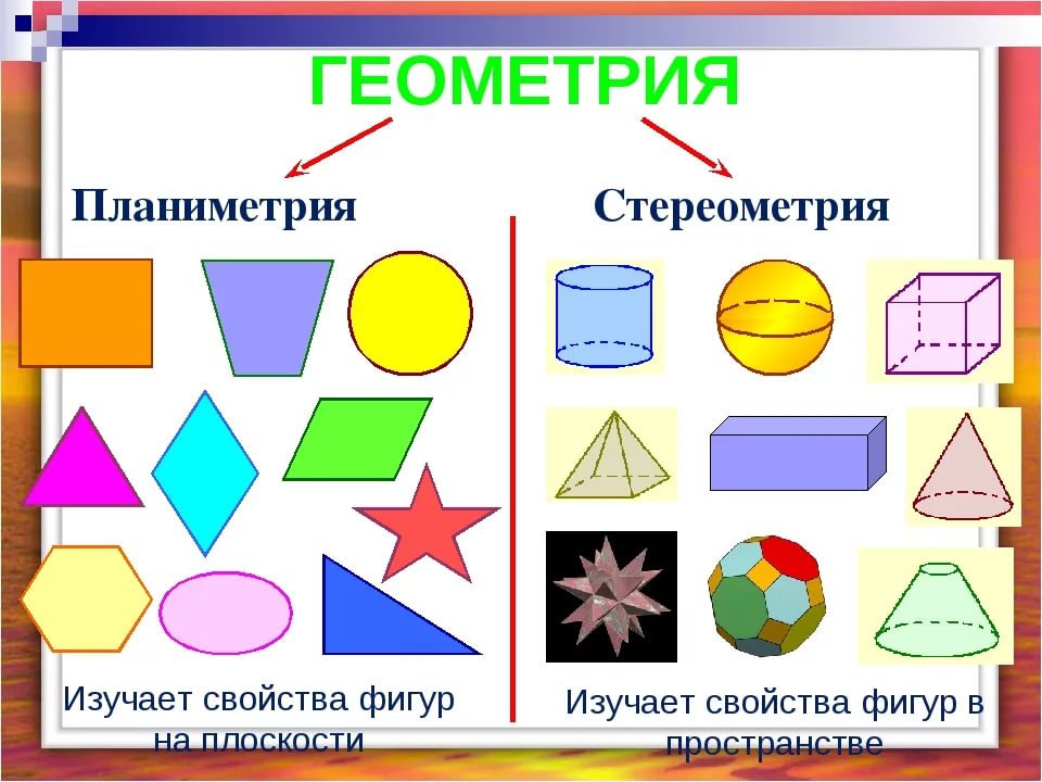 Геометрические фигуры: 80 картинок для детей