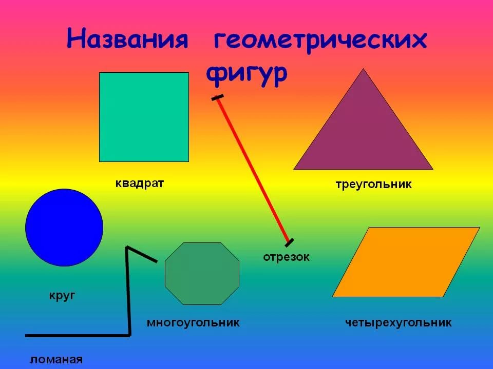 Различные фигуры для презентации