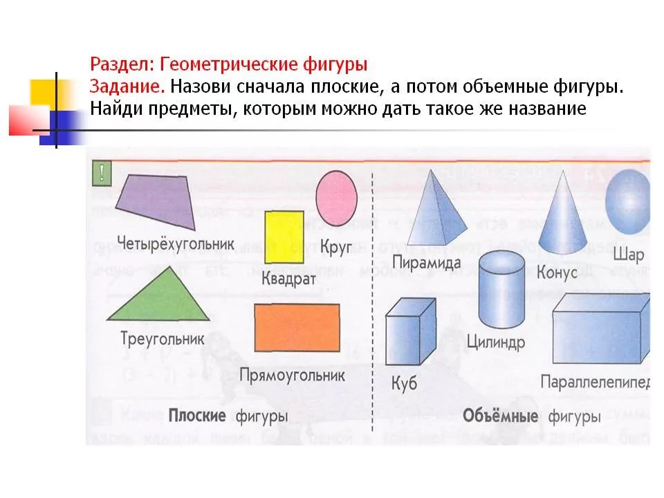 Презентация плоские и объемные фигуры для дошкольников