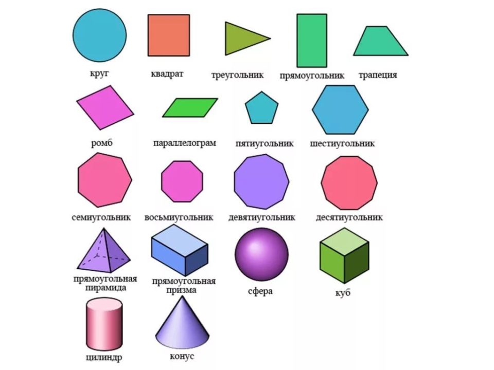 Геометрические фигуры: 80 картинок для детей