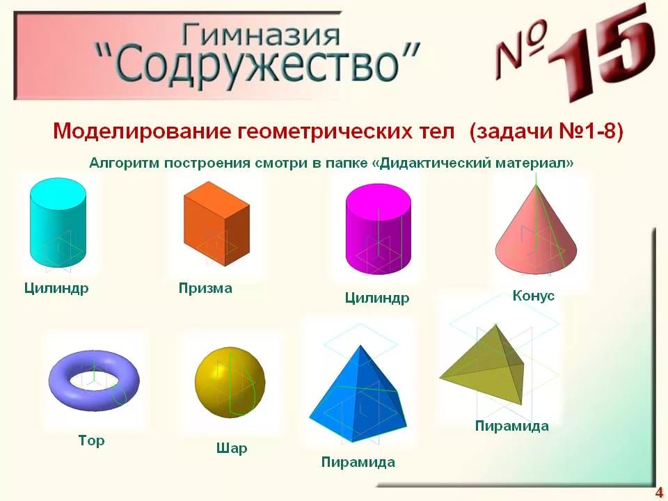 Презентация пирамида конус цилиндр для дошкольников