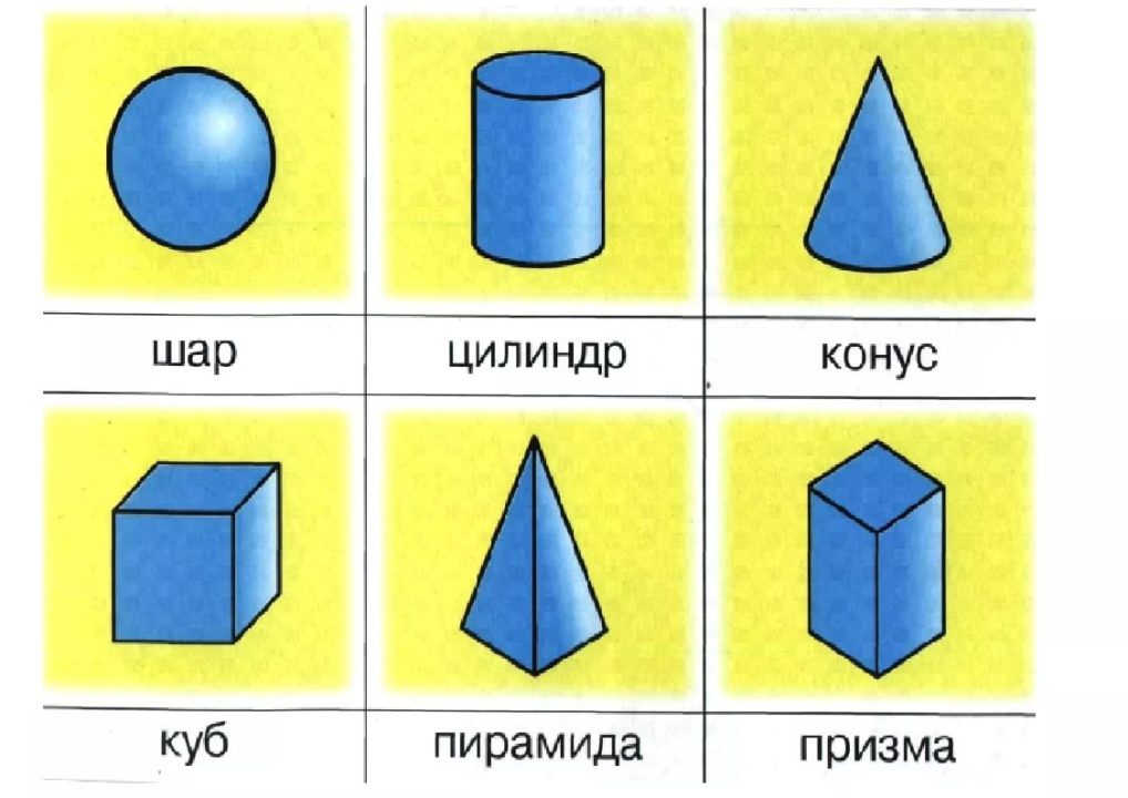 На что похож куб картинки для детей