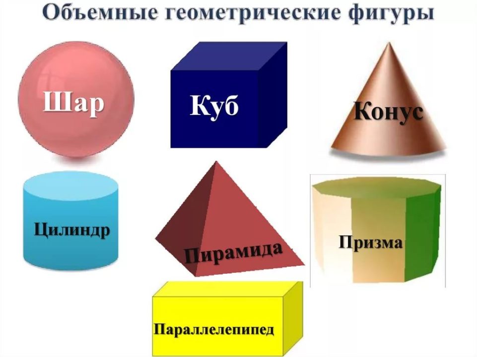 Геометрические фигуры: 80 картинок для детей